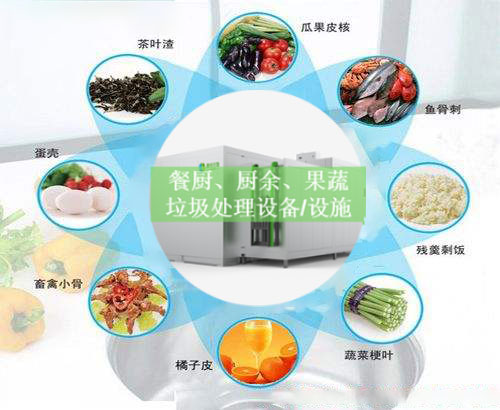 青青草手机视频生物：有效改进青青草色情网站垃圾处理的建议