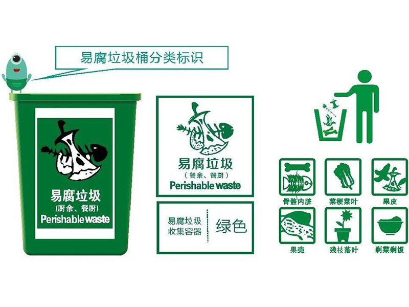 易腐有机垃圾如何无害化处理？