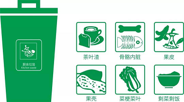 激情AV青青草垃圾分类